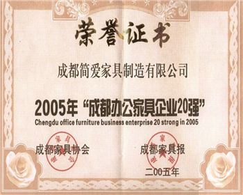成都現(xiàn)代酒店家具公司榮譽資質